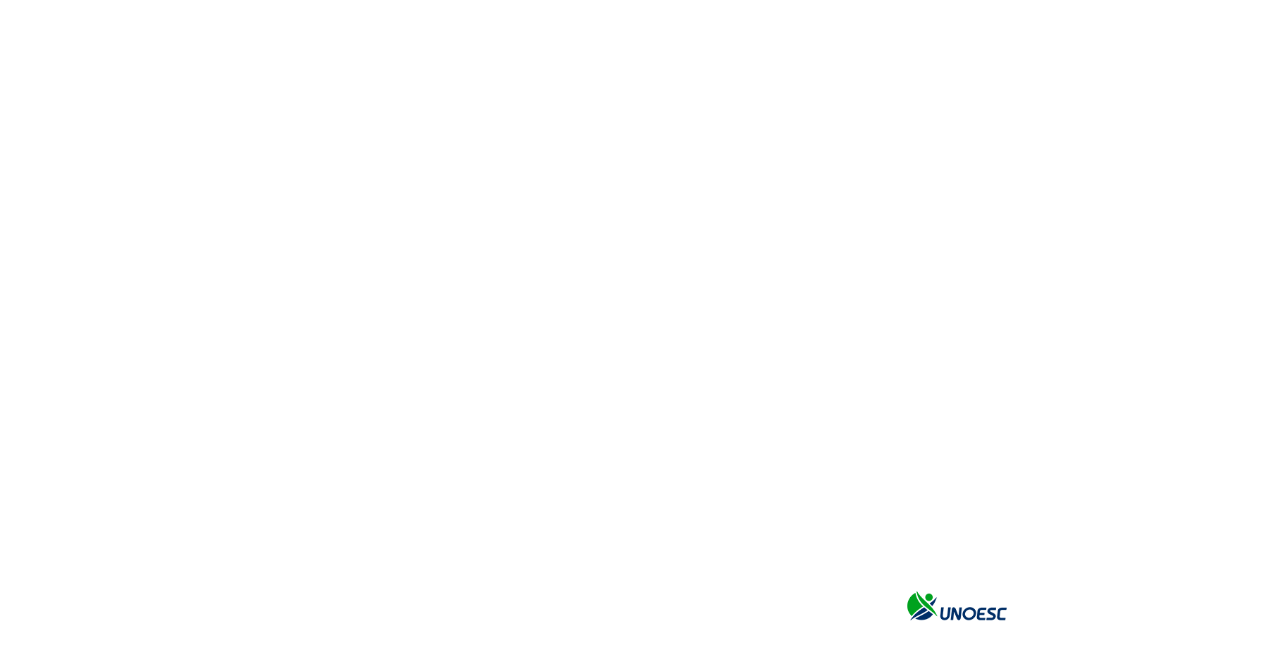 Acix - Associação Empresarial de Xanxerê 31 logo unoesc